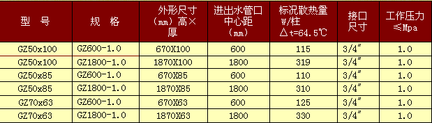 钢制50×85.png
